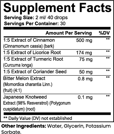 Normal Blood Sugar Support Drops 2 fl oz